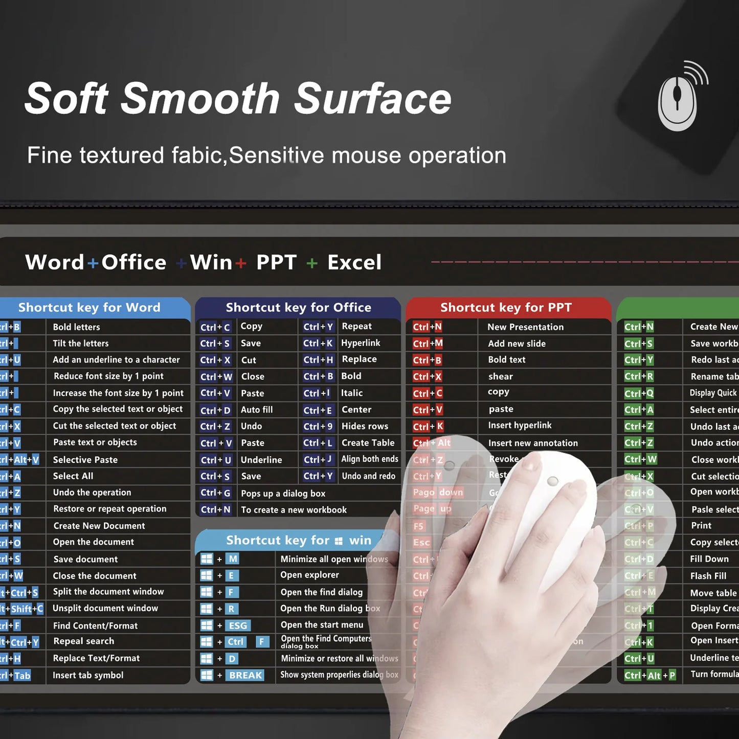 Excel Shortcuts Mouse Pad ,Large Keyboard Desk Pad for Excel Word Power point Desk Mat Stitched Edge Mouse Mat