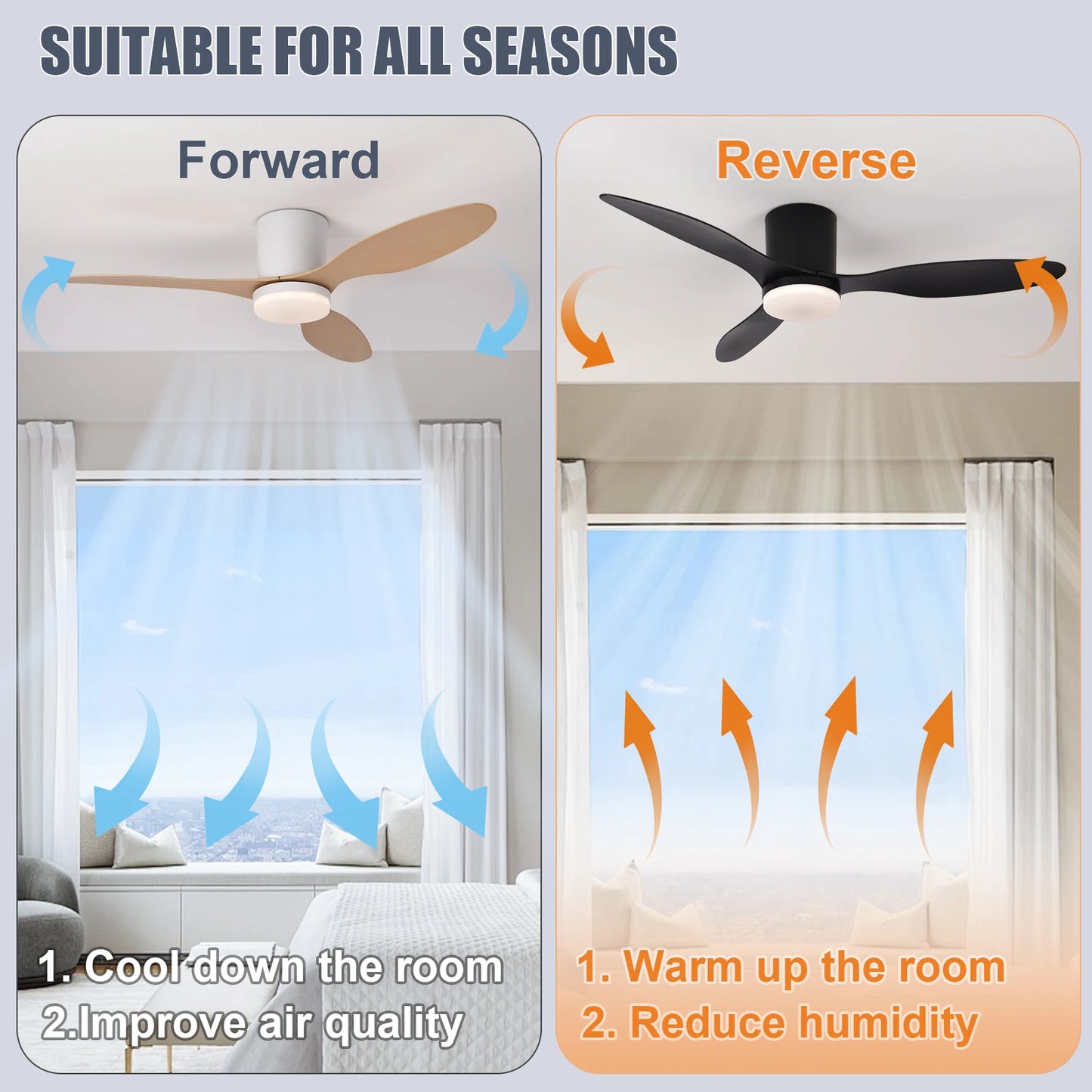 Modern Black White Low Floor DC Motor Ceiling Fans, Remote Control Simple Fans