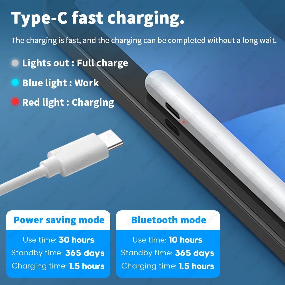 Stylus Pen for iPad with Palm Rejection Tilt, for Apple Pencil 1 & 2, 2018-2023