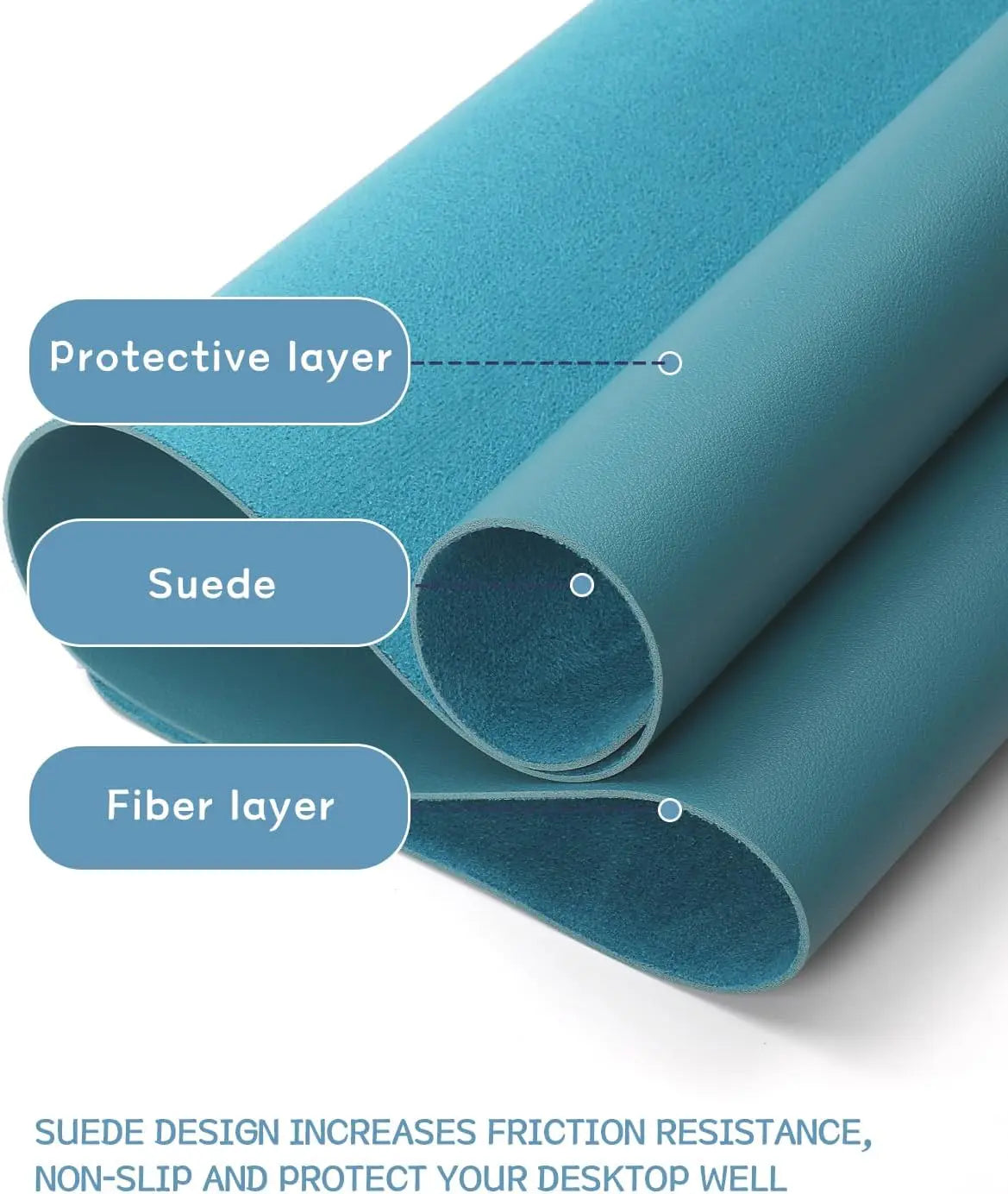 XXL Office Desk Pad Mat PVC Leather Waterproof Mouse Pad Desktop Keyboard Desk Pad Ultra Thin Large Desk Blotter