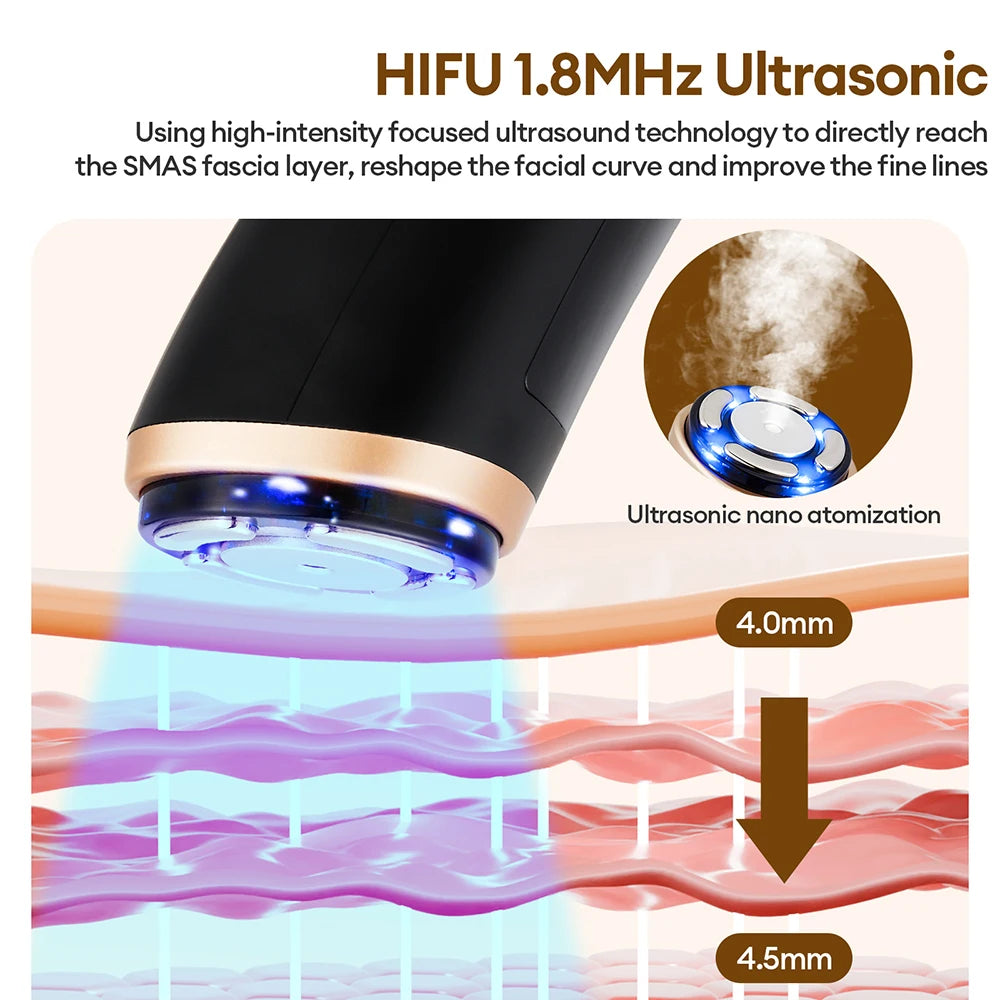 Home Use Mini HIFU Machine RF LED HIFU Ultrasonic Skin Tightening Facial Lifting Device Face Chin Neck Eye Anti Wrinkle Massager