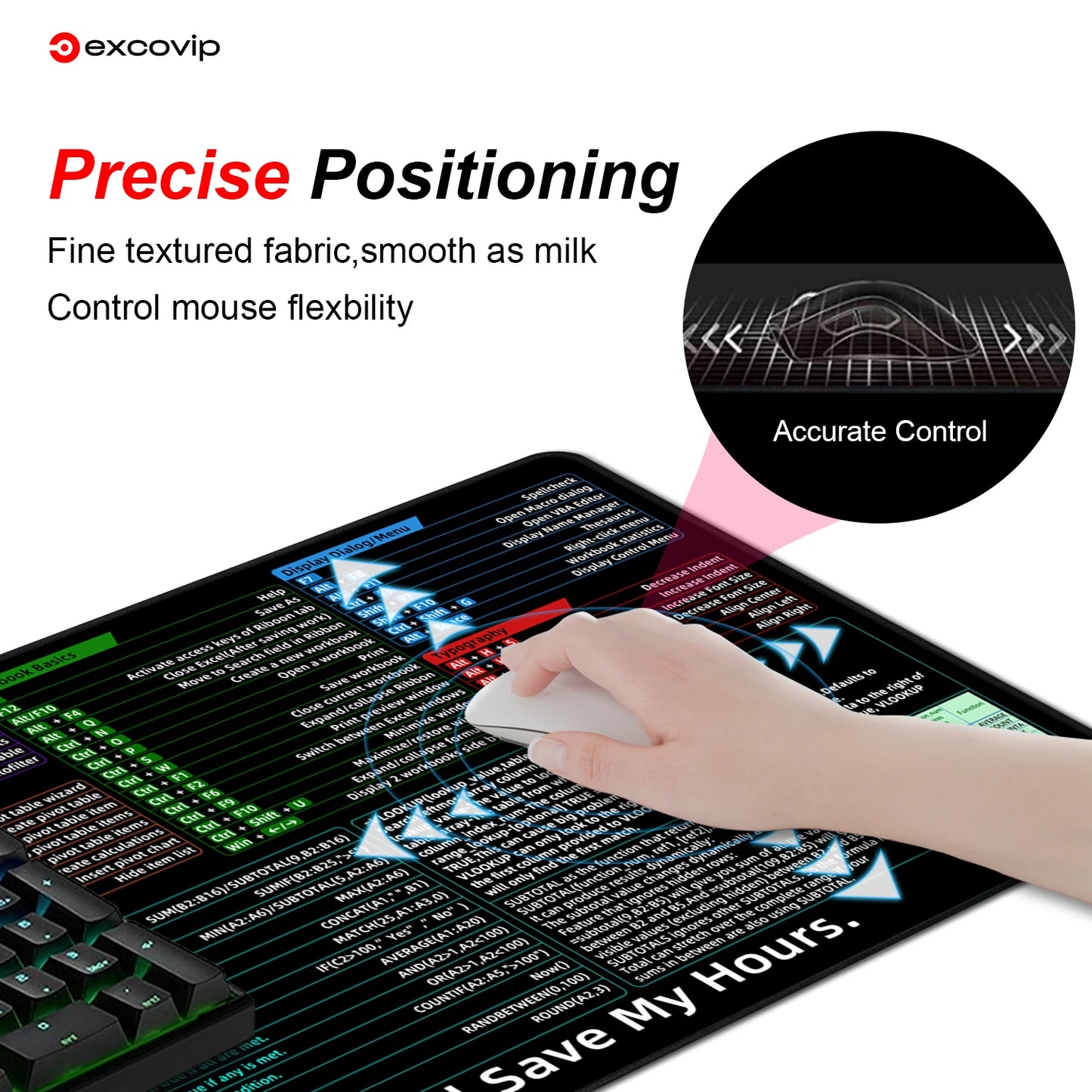 EXCO Excel Shortcuts Mouse Pad Large Extended Desk Mat Keyboard Mousepad with Stitched Edge Non-Slip Rubber Base for Gaming Home