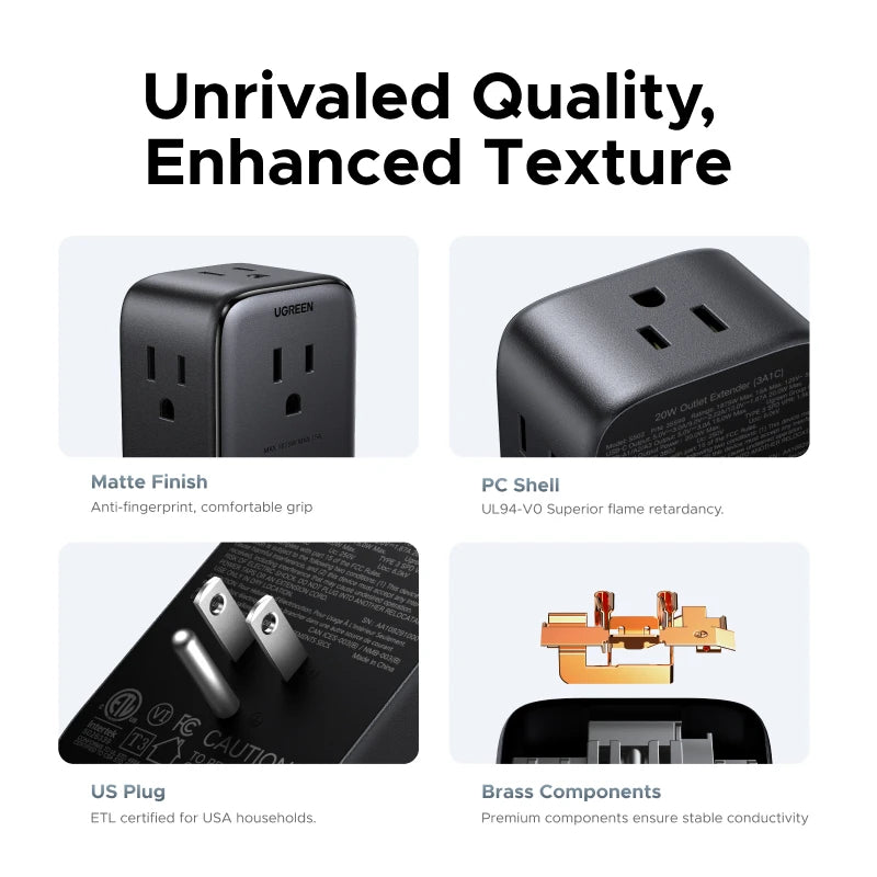 UGREEN Outlet Extender 20W Power Strip 4 AC Outlets 3 USB-A 1 USB-C Wall Charger for Home Office Travel 1875W 15A 125V