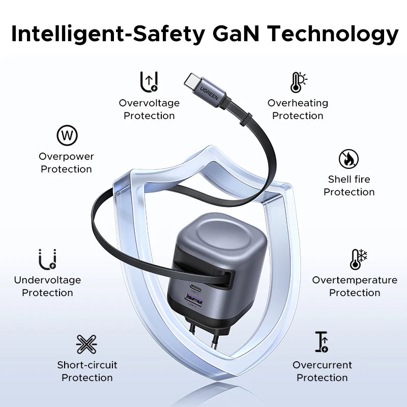 45W GaN Retractable Cable Charger UFCS PPS QC PD 3.0 iPhone 16 15Pro Samsung S25