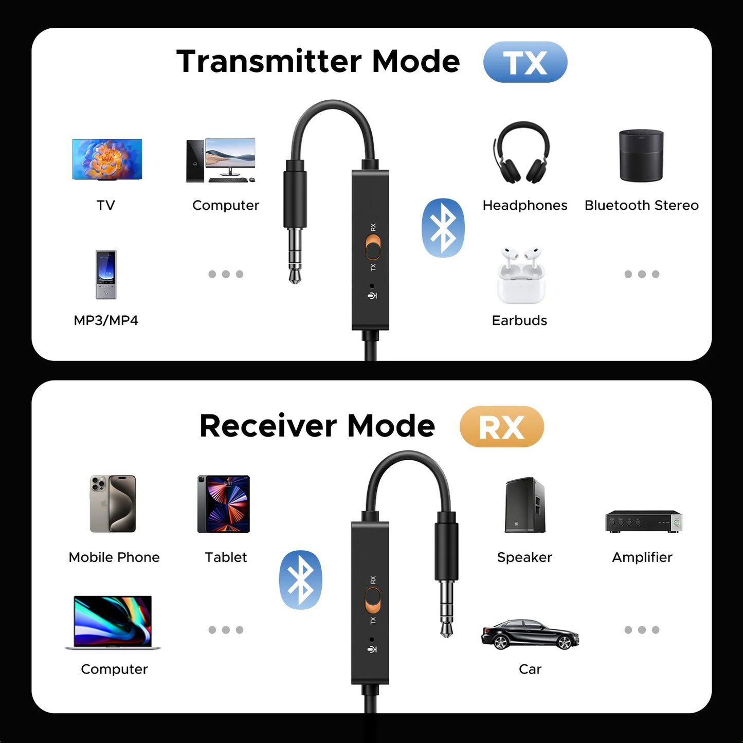 Bluetooth 5.4 Music Receiver Transmitter USB Adapter OLED Wireless 3.5mm Audio