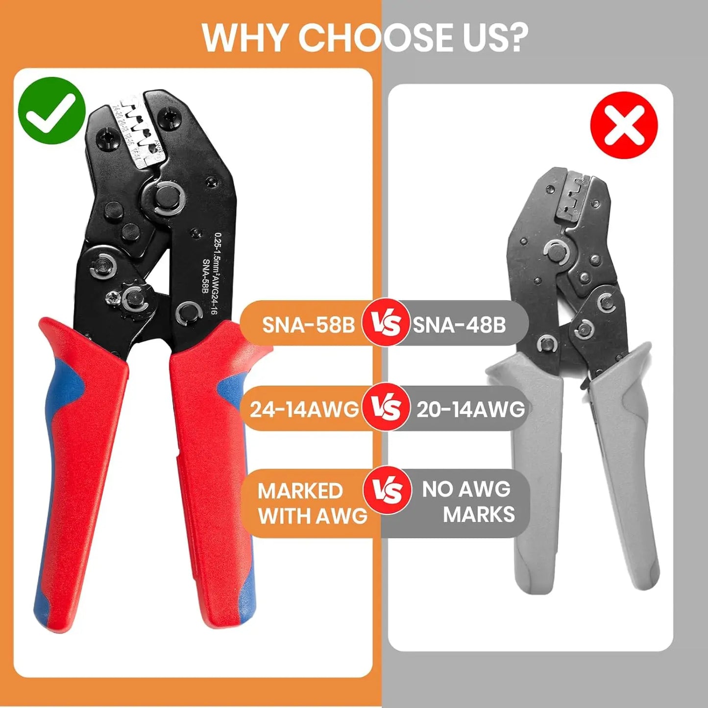 Wire Crimper Tool for Open Barrel Terminal Connectors, Electrical Crimping Tool for Molex Style Deutsch DELPHI AMP Dupont