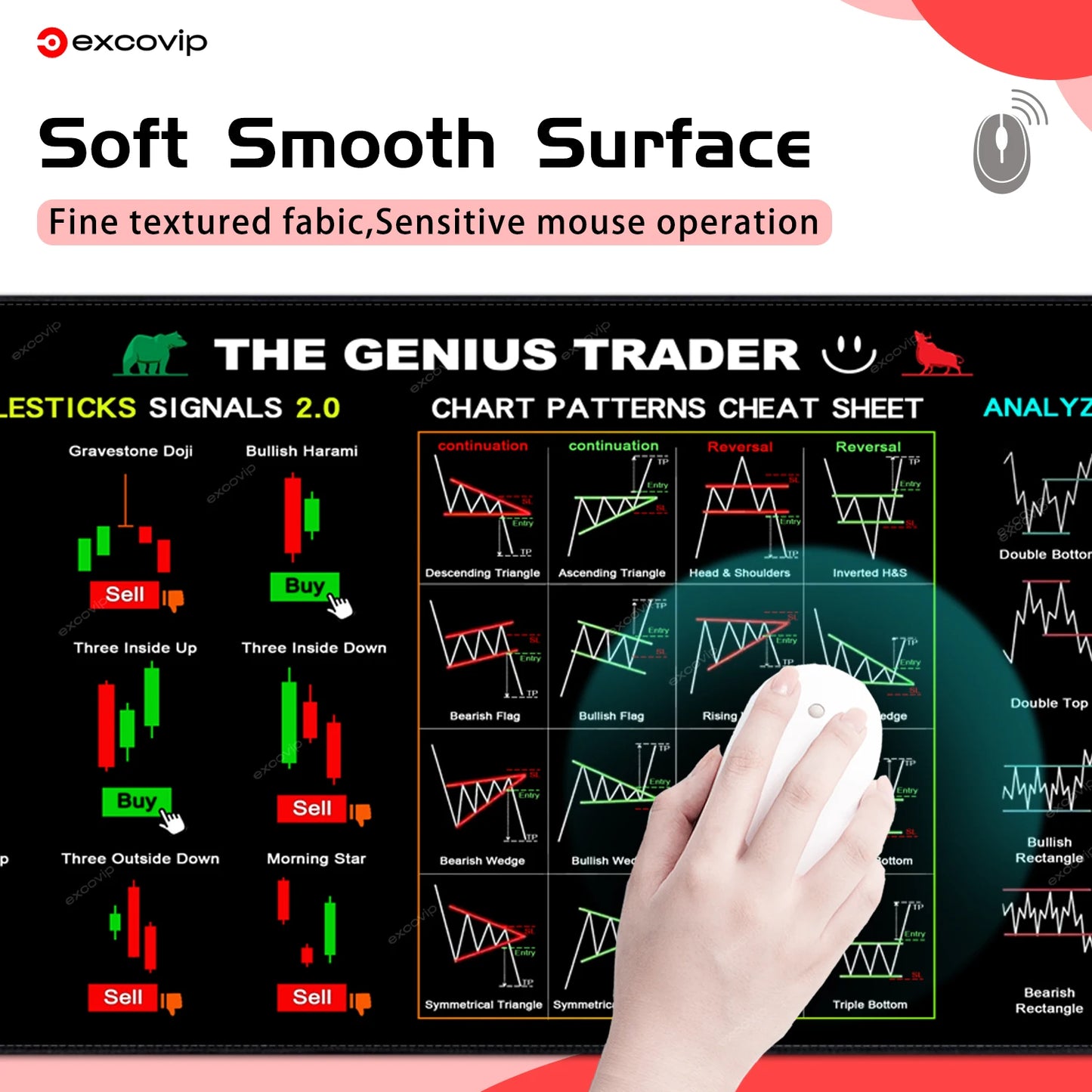 EXCO Stock Market Mouse Pad Large Trader Chart Candlestick Pattern Keyboard Mousepad Investor Desk Mat Stitched Edge Rubber Base