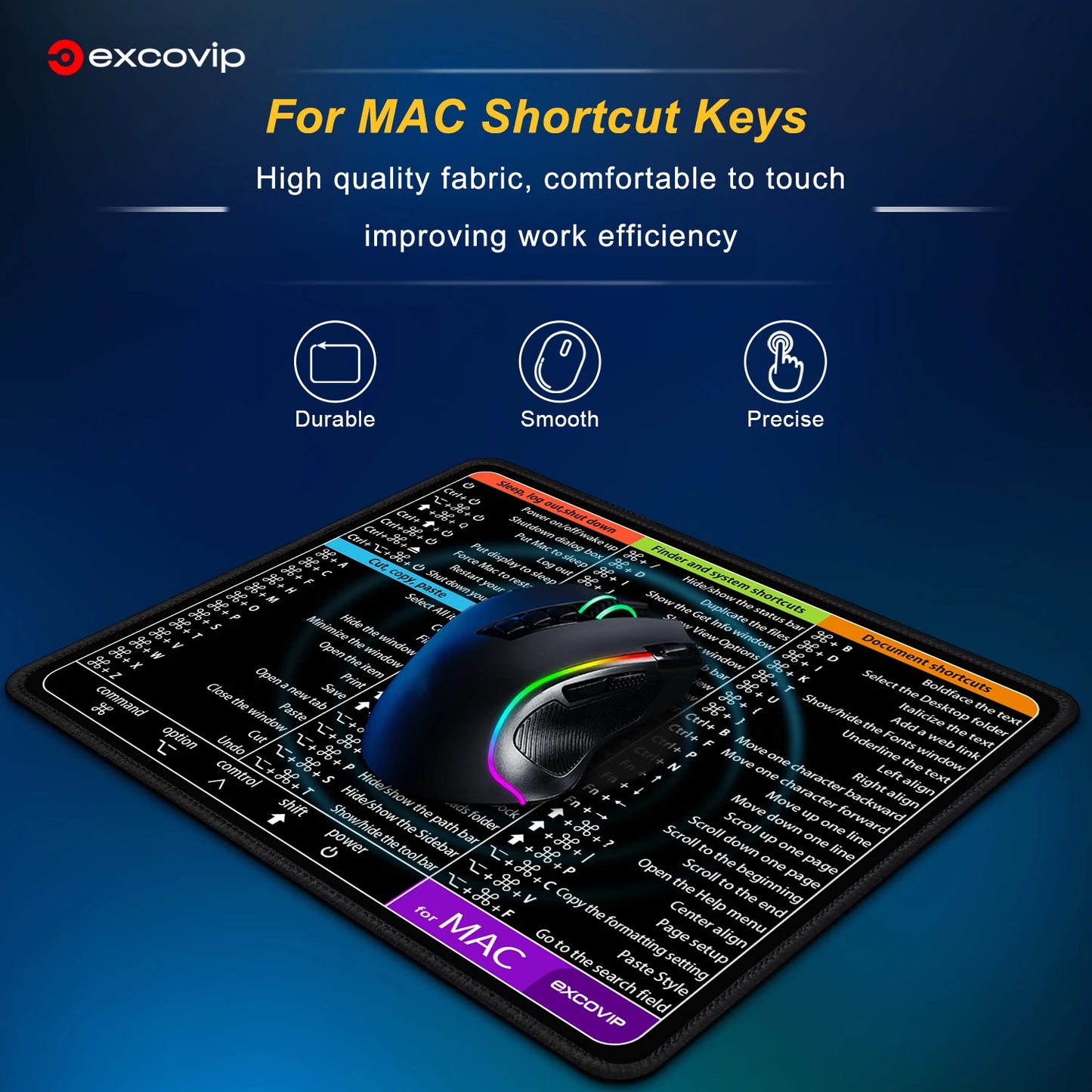 EXCO Mac OS Shortcuts Mouse Pad with Stitched Edge Non-Slip Rubber Base Office Mousepad Small for Laptop Computer Home Portable