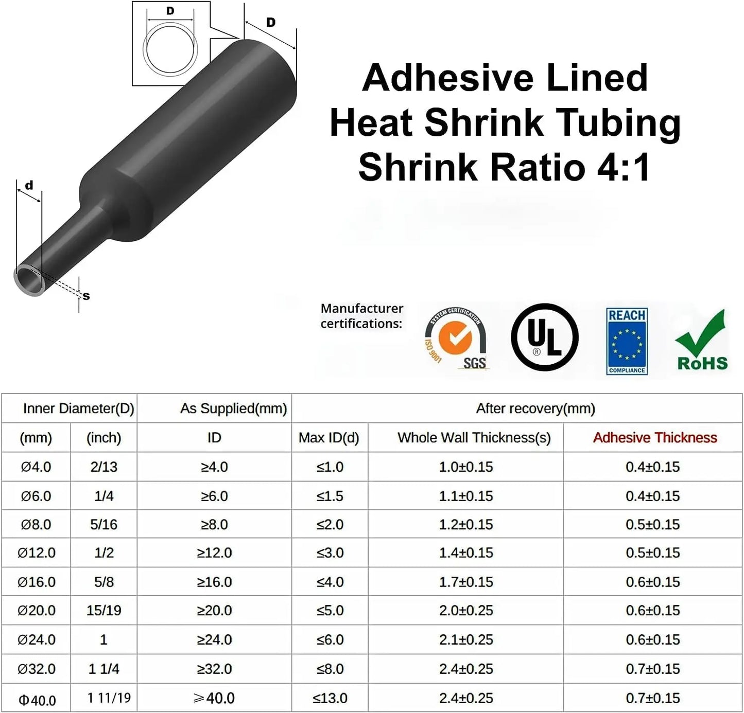 2M Heat Shrink Tubing 4:1 Dual Wall Adhesive Lined Marine Grade Heat Shrink 4/6/8/12/16mm Wire Heat Shrink Tubing Insulation