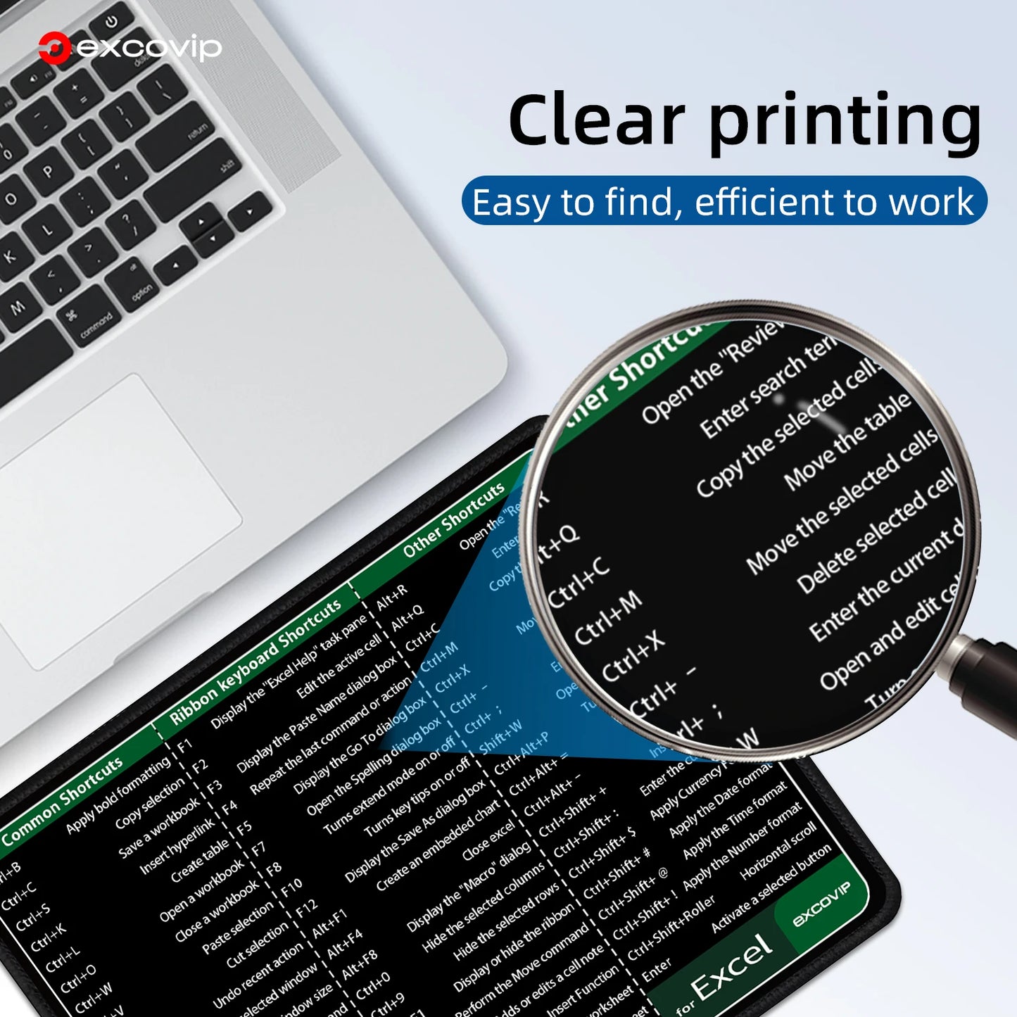 EXCO Excel Shortcuts Mouse Pad with Stitched Edge Non-Slip Rubber Base Office Mousepad Small for Laptop Computer Home Portable