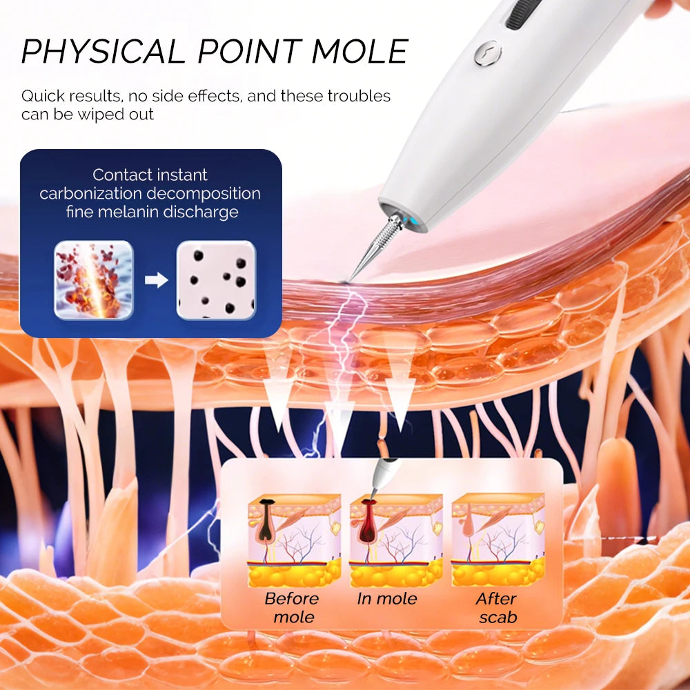 36 Levels Dual Needles Mole Removal Pen Freckle Dark Spot Tattoo Remover Skin Tag Warts Fleshy Nevus Cleaner Plasma Laser Pen