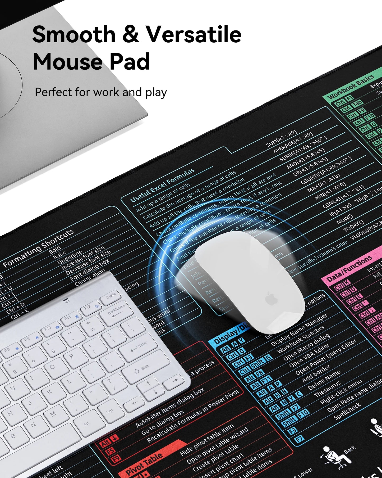 Excel Cheat Sheet Desk pad—XL Mouse pad Gaming| Desk mat for Keyboard and Mouse| Computer mat with excel Shortcuts