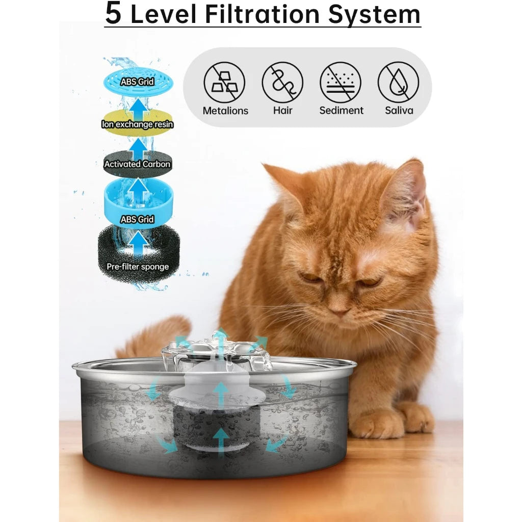 Cat Water Fountain 304 Stainless 2.0L Automatic Circulating Pet Water Fountain