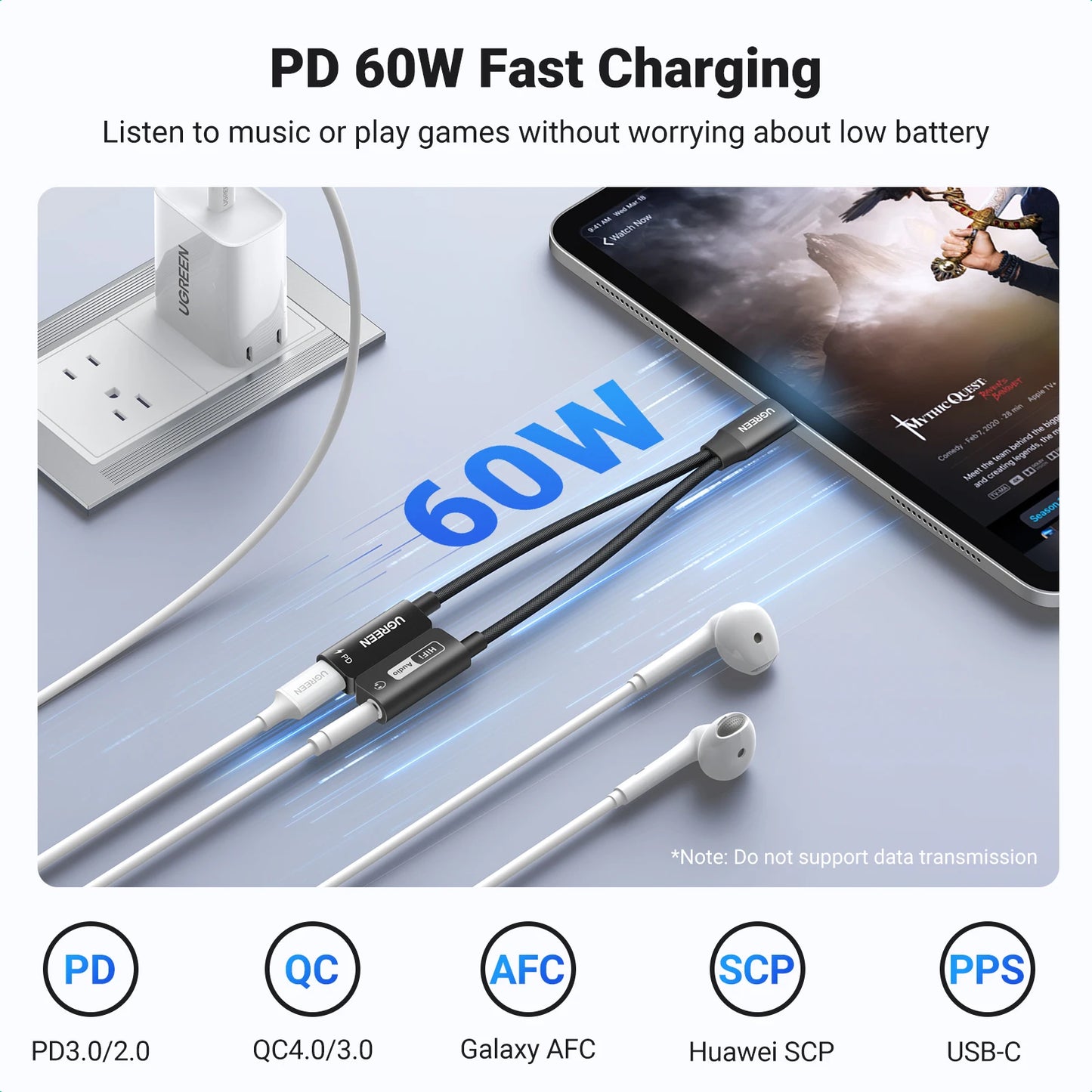 UGREEN Sound Card 2-IN-1 USB C Headphone& Charger Adapter Converter Real Hi-Fi Audio PD QC Charging Sound Card for Headset