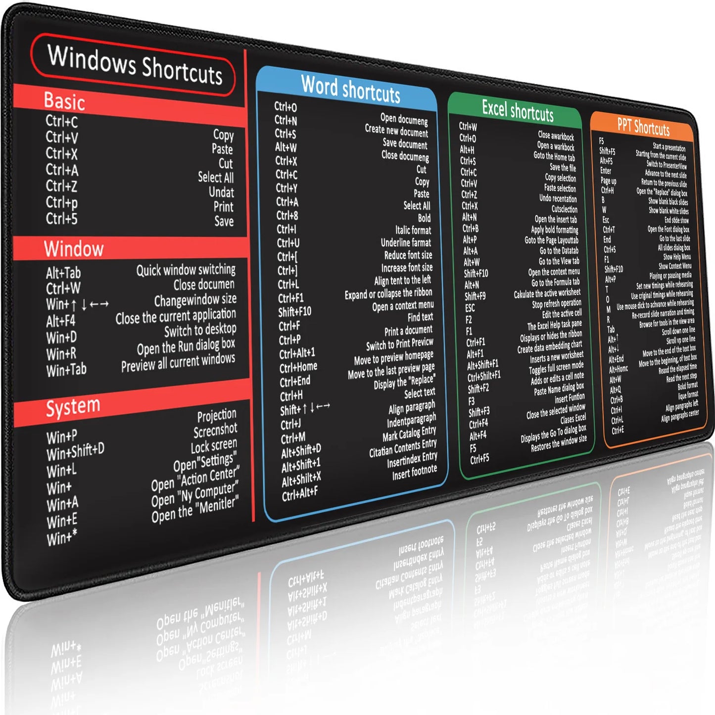 Excel/Word/Windows/PPT Cheat Sheet Mouse pad, Extra Large Office Desk Accessory, Non-Slip Desk Mousepad for Computer Desk Mat