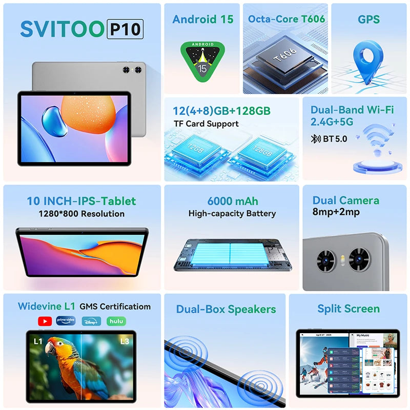 SVITOO 10.1" Android 15 Tablet, T606 Octa-Core, 12GB RAM, 128GB ROM, Face Unlock