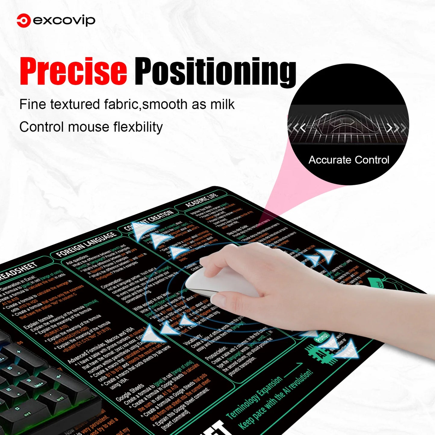 EXCO ChatGPT Mouse Pad Large Shortcuts Keyboard Mousepad for AI Programming Office Desk Mat Stitched Edge Non-Slip Rubber Base