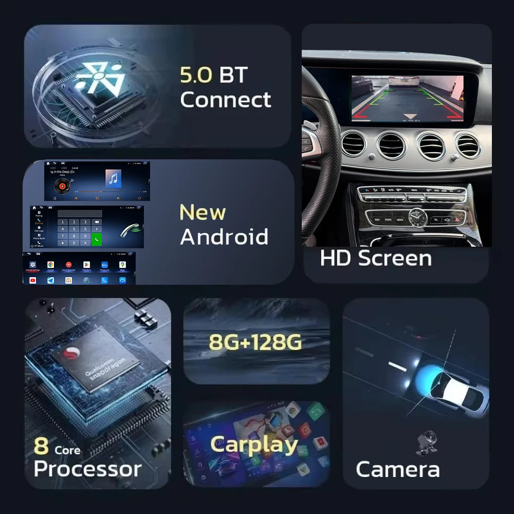 Digital instrument panel For Mercedes-Benz W213 2016-2019 speedometer, Android radio, wireless CarPlay, GPS,Plug and Play