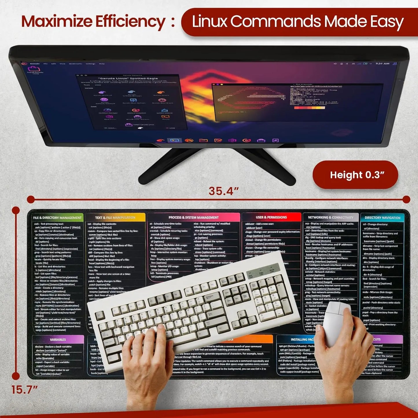 Linux Commands Mouse Pad | Shortcuts Cheat Sheet to Kali/Red/Hat/Ubuntu/OpenSUSE/Arch/Debian/Unix | Large Cheat Sheet Desk Pad