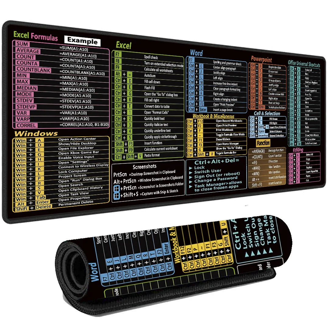 Excel Word Power point Shortcuts Mouse Pad Keyboard Desk Pad for office School