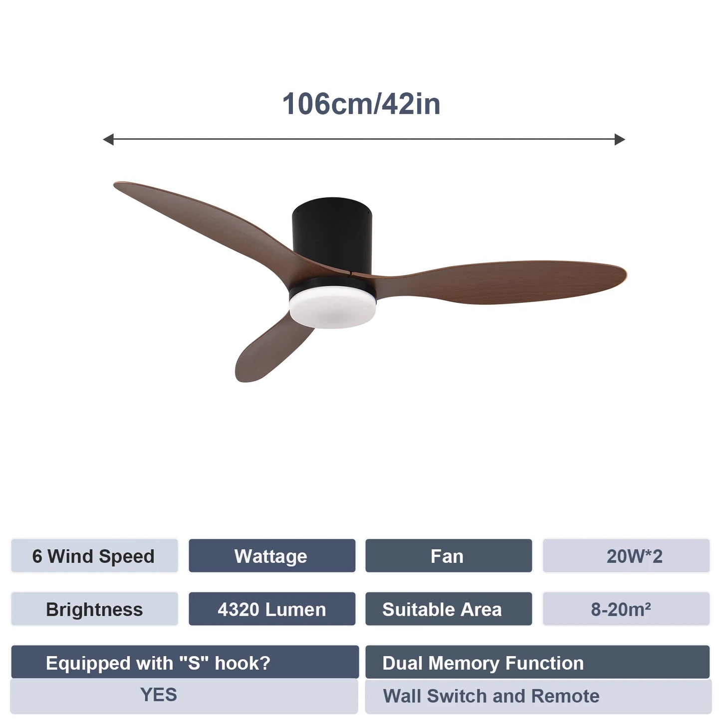 Modern Black White Low Floor DC Motor Ceiling Fans, Remote Control Simple Fans