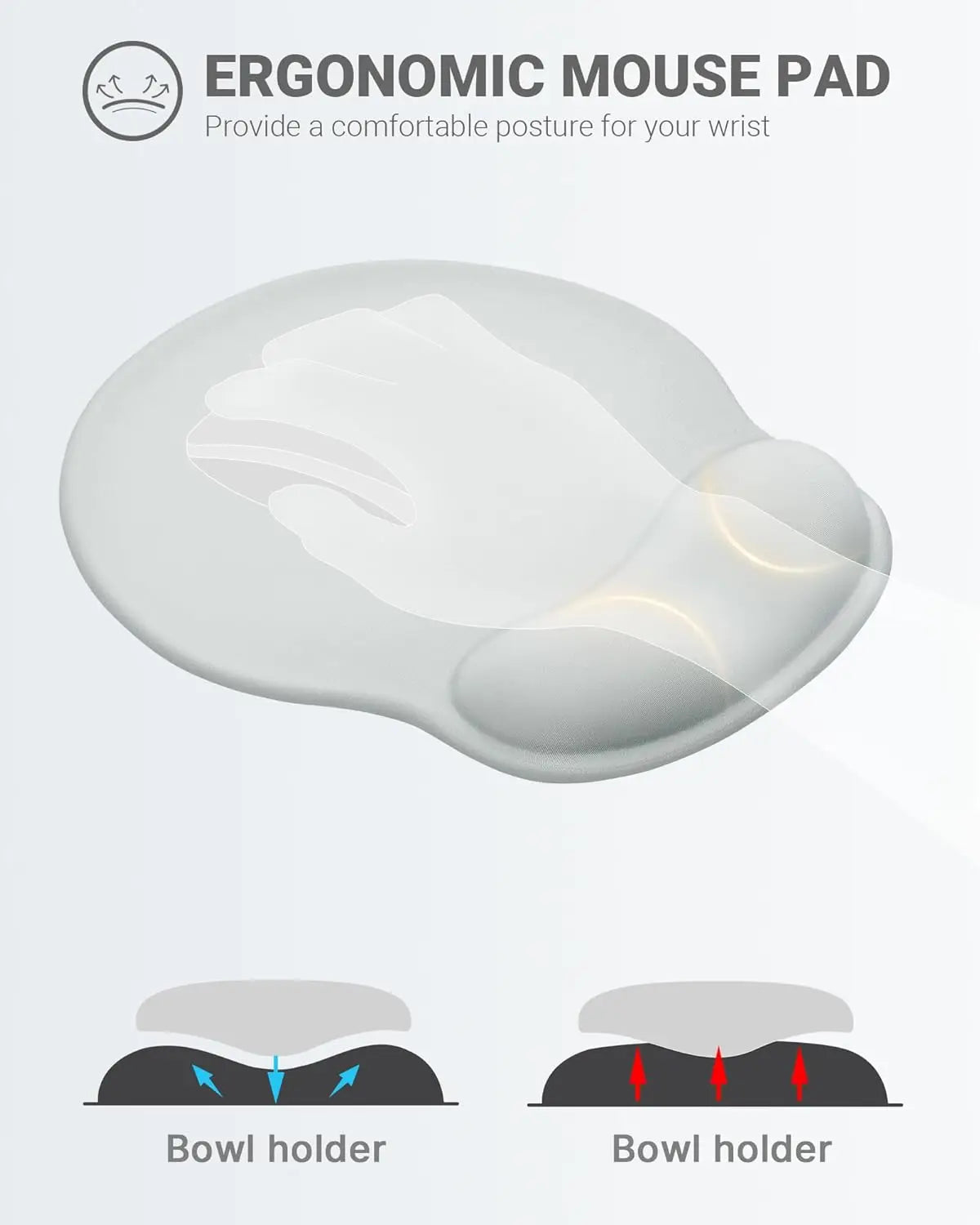 Ergonomic Mouse Pad Wrist Support, Comfortable Mouse Pad Wrist Rest, Relieve Wrist Pain Gel Mouse pad for Laptop, Computer