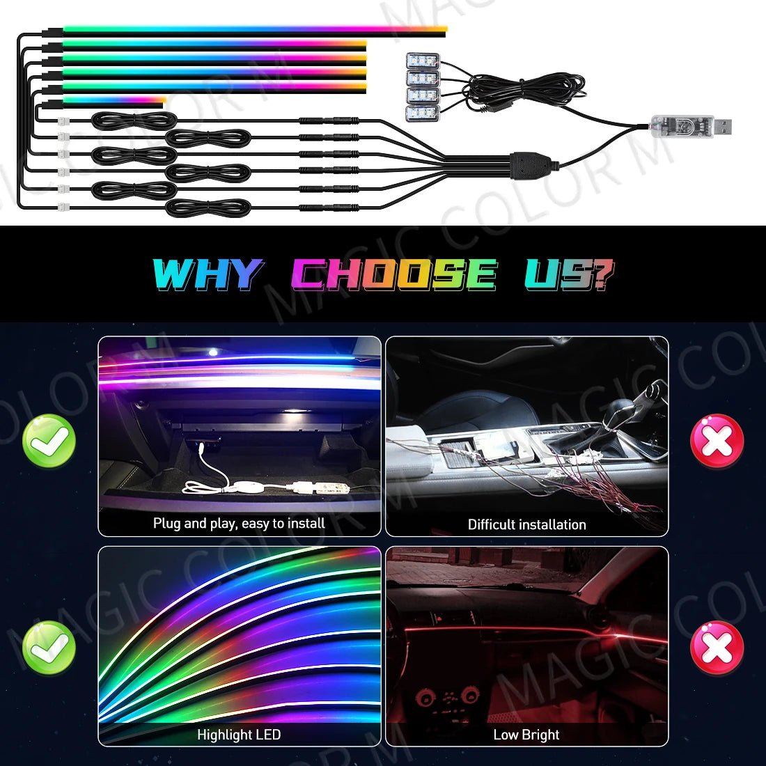 Vgetting Car Ambient Lights 10 in 1 Footwell Universal RGB Atmosphere Lamps USB APP Remote Cigar Lighter for Tesla Model 3 Y S X