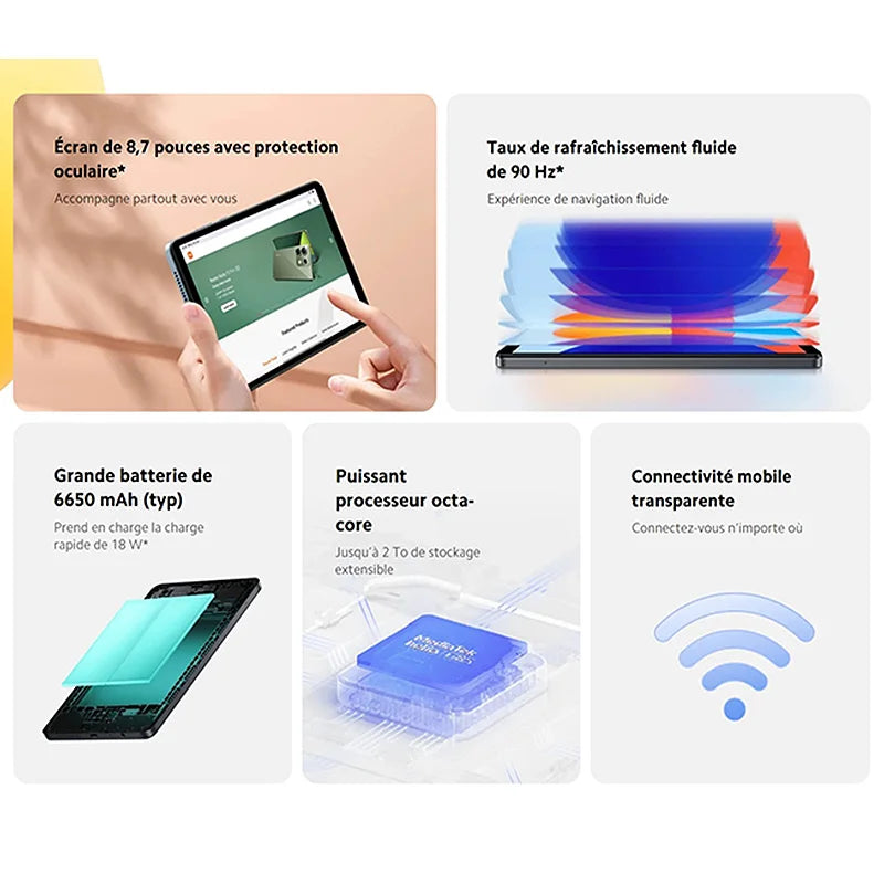 Xiaomi Redmi Pad SE 8.7 inch Mi Tablet 90Hz Display 6650mAh MTK Helio G85 Dual
