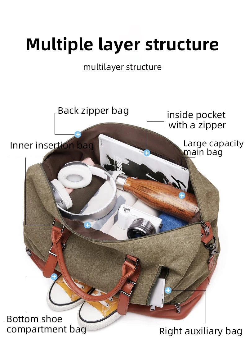 SWISS MILITARY Handheld Travel Retro Bag Canvas Multifunctional Anti-Theft Bag