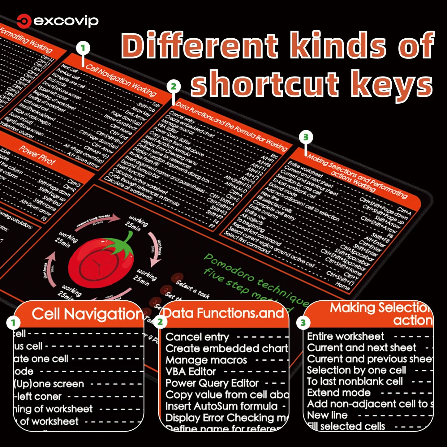 EXCO Excel Shortcut Mouse Pad Large Cheat Sheet Keyboard Mousepad Office Pomodoro Technique Desk Mat Stitched Edge Non-Slip Base
