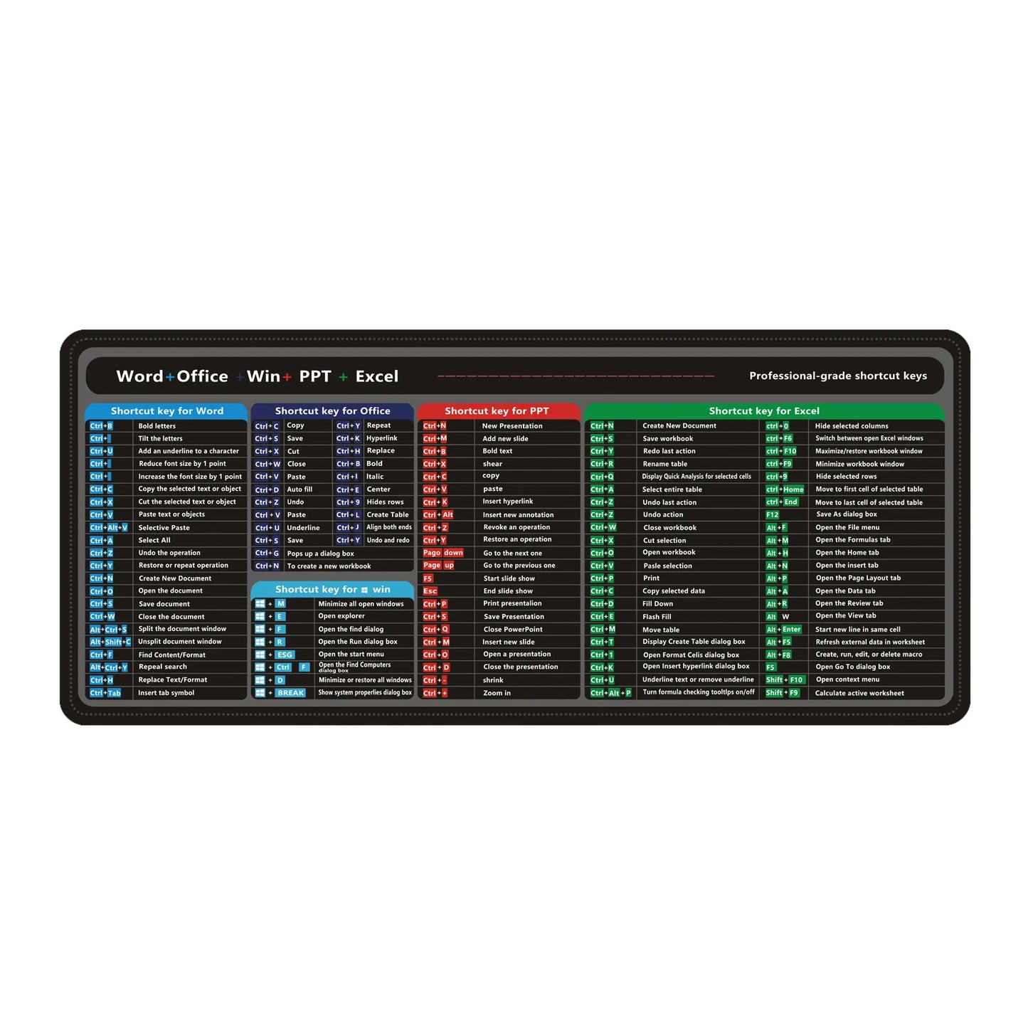 Excel Shortcuts Mouse Pad ,Large Keyboard Desk Pad for Excel Word Power point Desk Mat Stitched Edge Mouse Mat