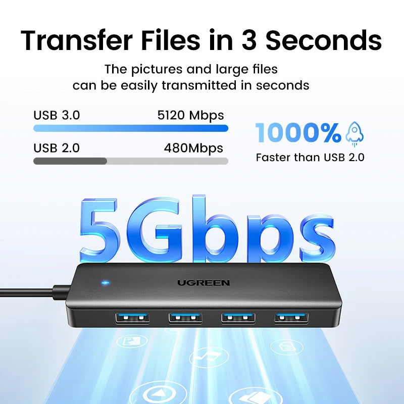 USB3.0 HUB 4 Ports USB-A Splitter Slim USB Expander Mouse Keyboard Flash Drive