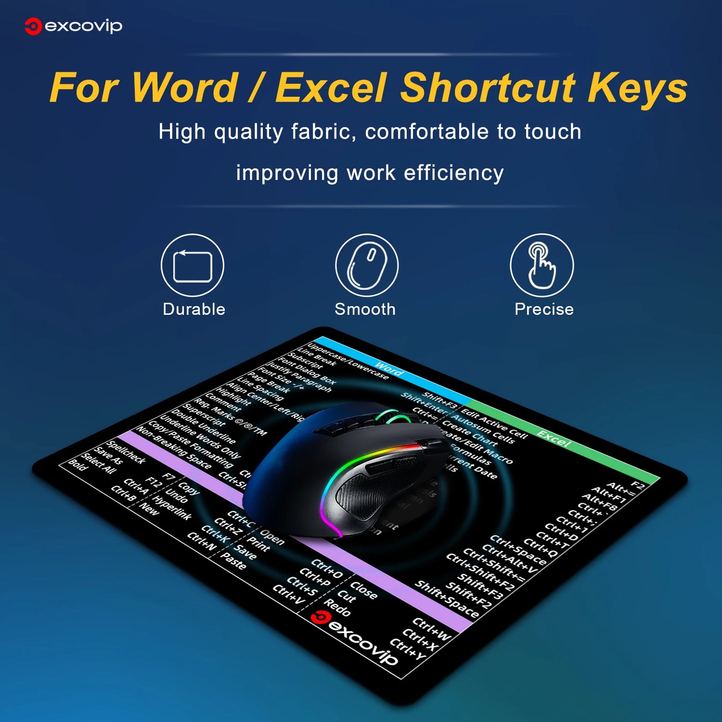 EXCO Excel Word Shortcuts Mouse Pad Small Office Smooth Mousepad Portable with Non-Slip Rubber Base for Computer Laptop Home