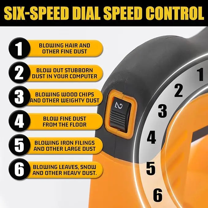 [No battery] For Dewalt 20V Cordless Leaf Blower for Snow Removal Yard Lawn Care