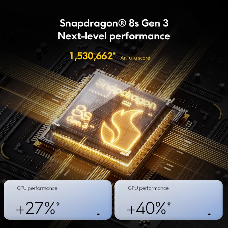 Global Version POCO F6 5G Smartphone 120Hz AMOLED display 50MP Camera System