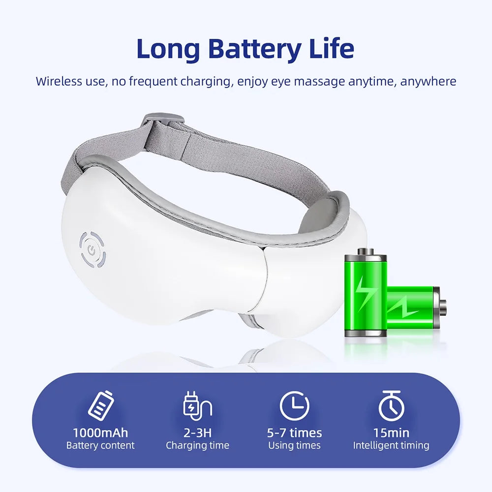 Air Pressure Vibration Eye Massager Relieves Eye Fatigue Eyes Patch Eyes Massage Music Eye Fatigue Relief Massage