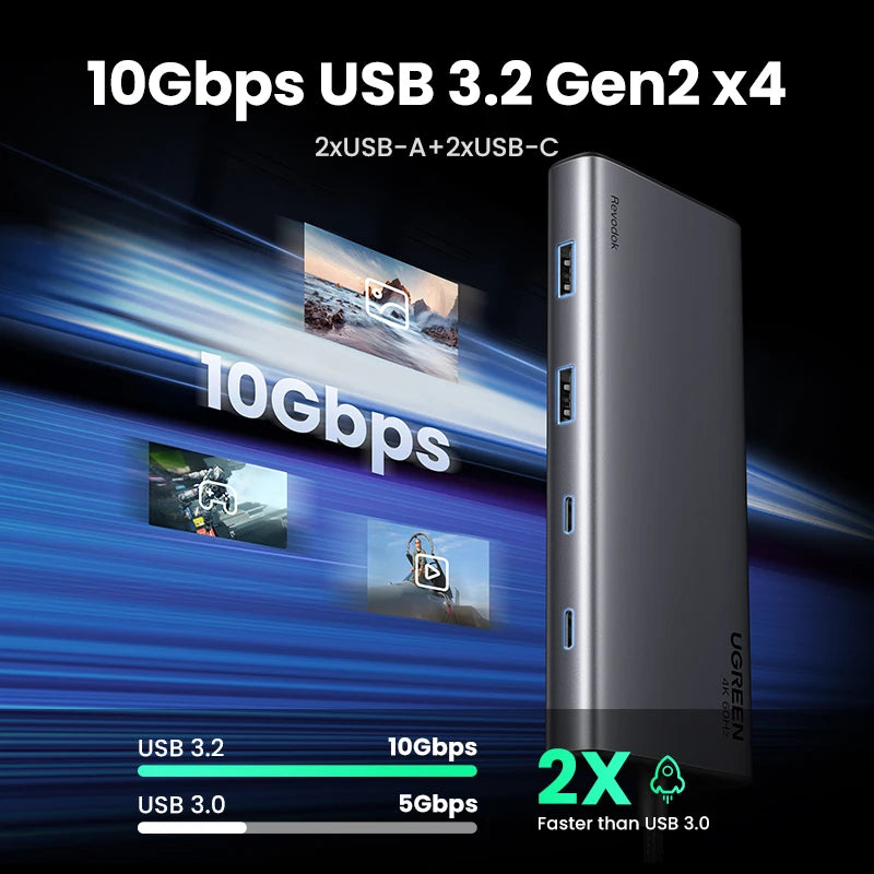 Triple Display USB C HUB 10Gbps 4K HDMI Adapter 8-in-1 Splitter with HDMI DP