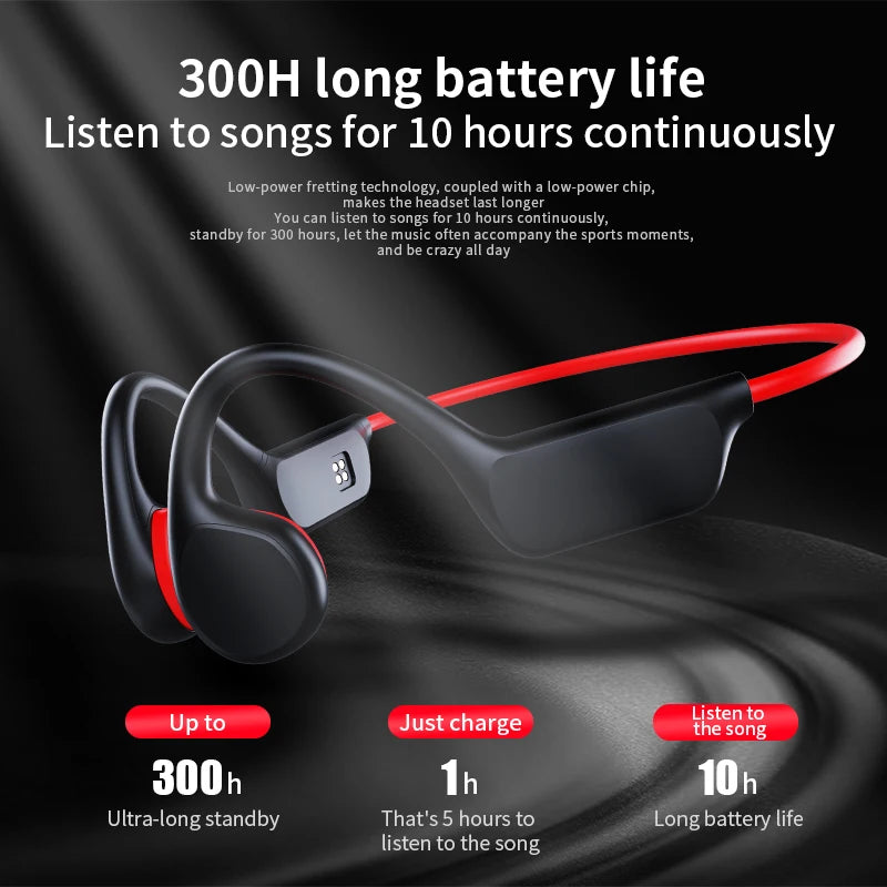 True Bone Conduction Headset IPX8 32GB Bluetooth 5.4 Wireless Swimming Headphone With Microphone Waterproof Exercise Fitness NEW