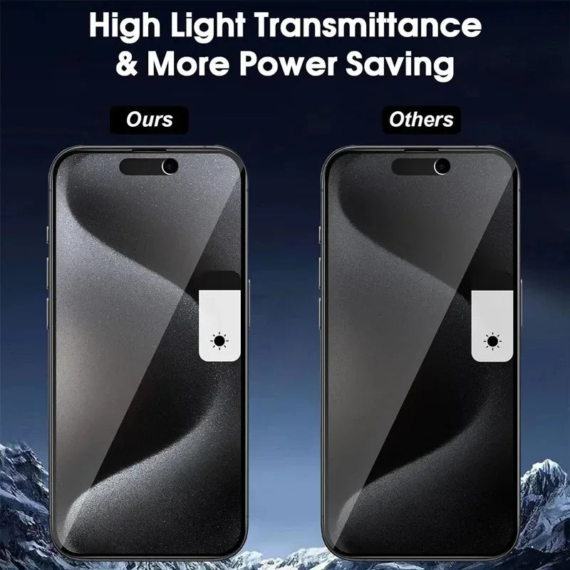 5Pcs Full Cover Privacy Screen Protector For iPhone 11-15 Pro Max 12 13 Mini XR