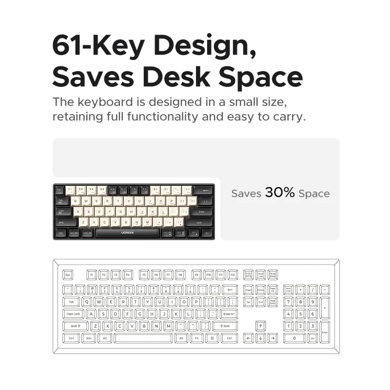 Mechanical Wired Keyboard 61 PBT Keycaps Russian/EN Laptop Windows Mac OS Gamin