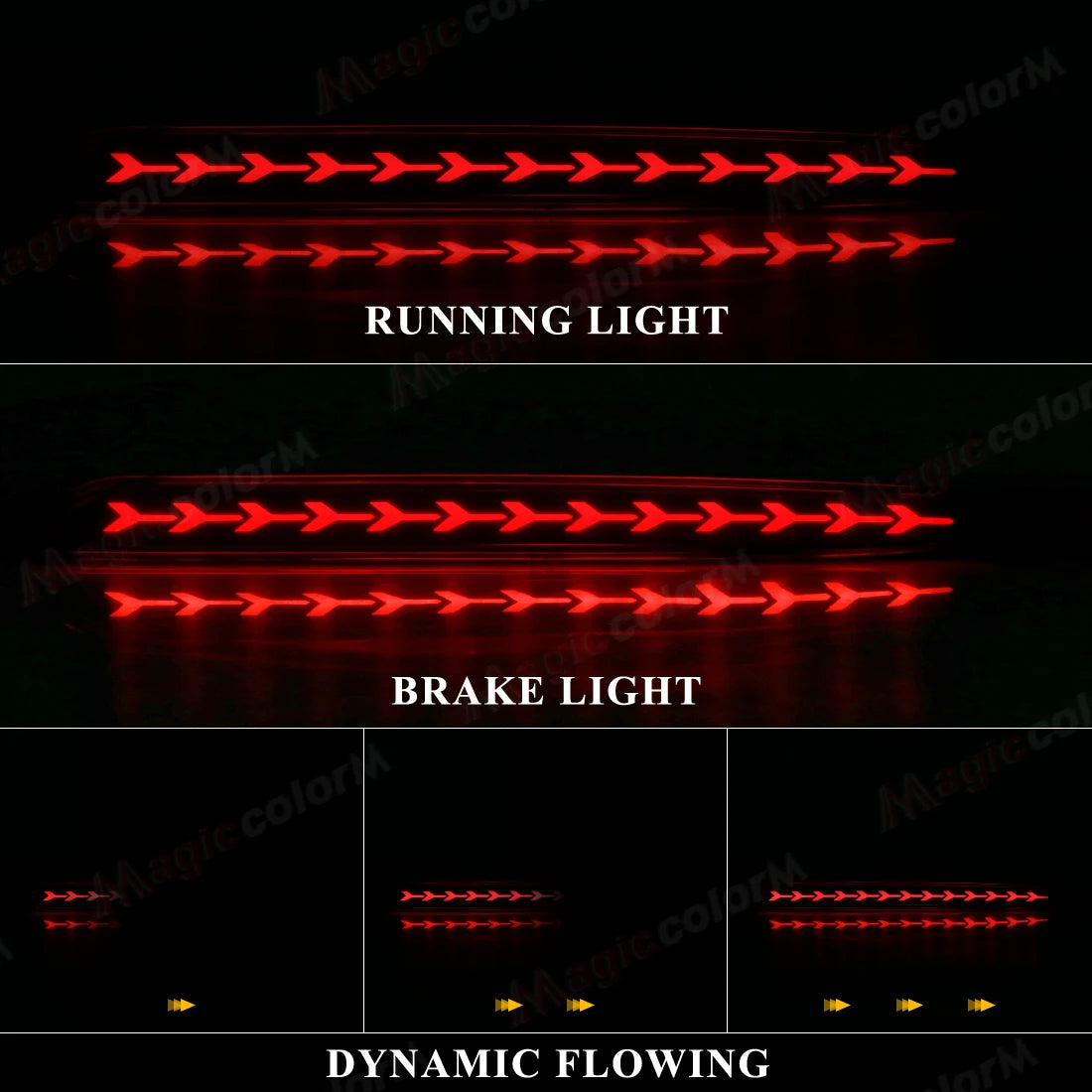 For Geely Coolray Proton X50 2018 2019 2020 2021 Car Rear Bumper Reflector Lights Rear Driving Dynamic Turn Signal Brake Lamps
