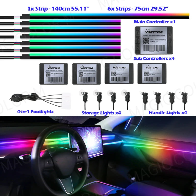140cm/55.1inch Car Ambient Lights Universal LED Symphony RGB Atmosphere Lamp Acrylic Strips APP Control for Tesla Model 3 Y S X