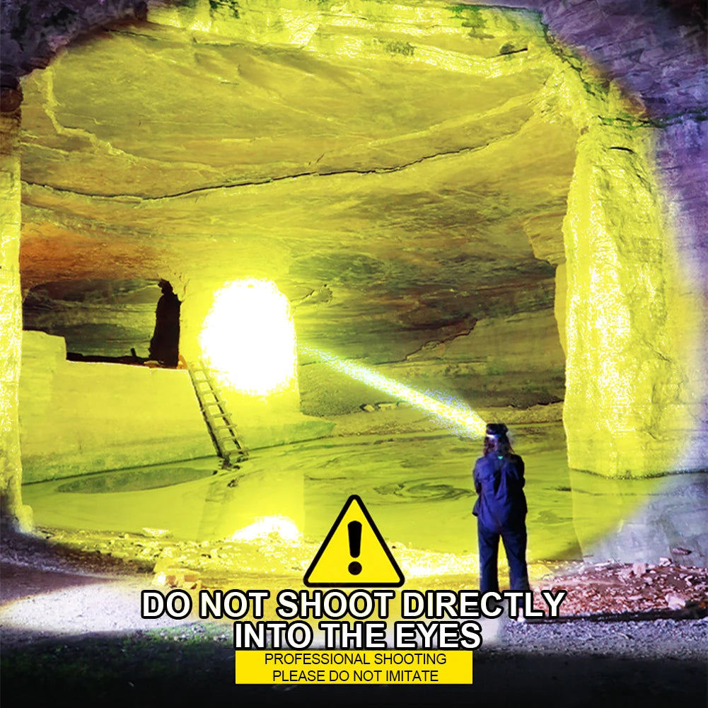 Super Bright Rechargeable Headlight 1200mAh Power, Waterproof Fishing Flashlight