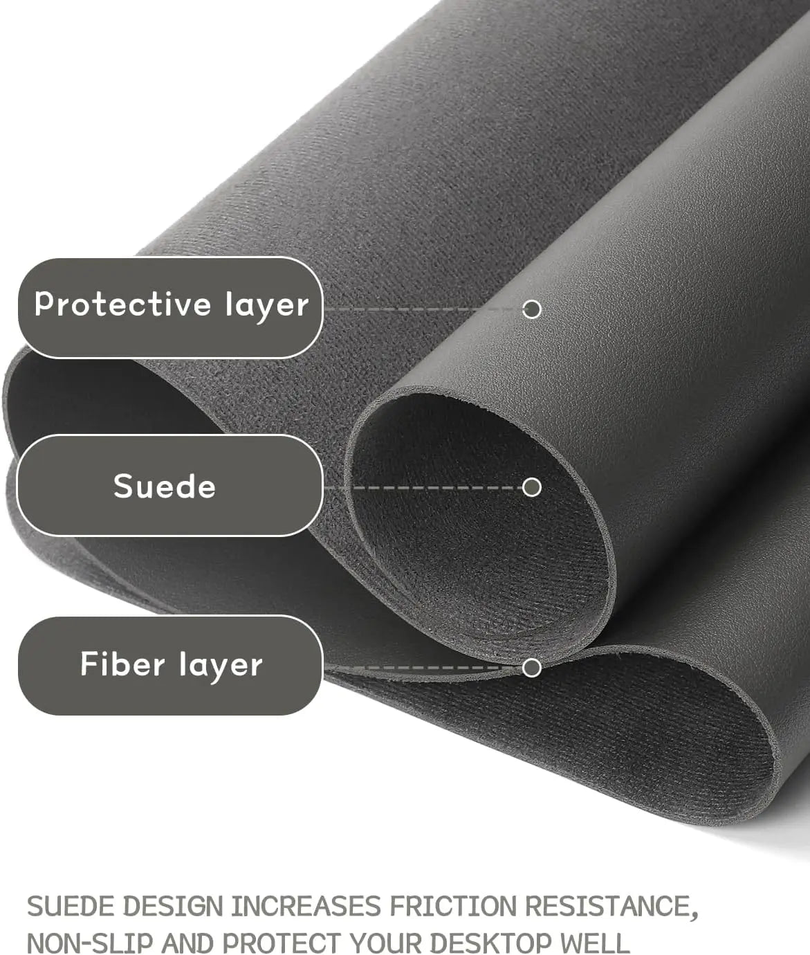 XXL Office Desk Pad Mat PVC Leather Waterproof Mouse Pad Desktop Keyboard Desk Pad Ultra Thin Large Desk Blotter