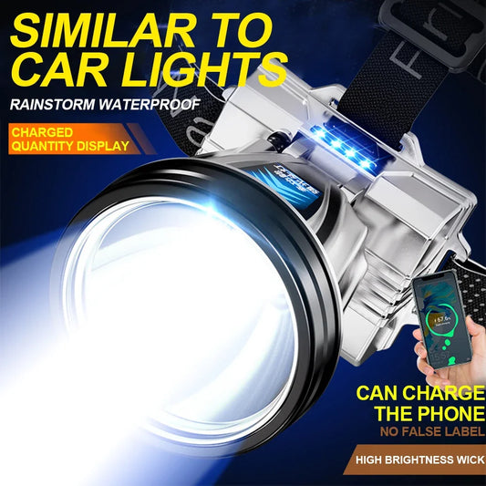 1200mAh Super Bright Rechargeable Headlight High Power Headlamp Waterproof Light