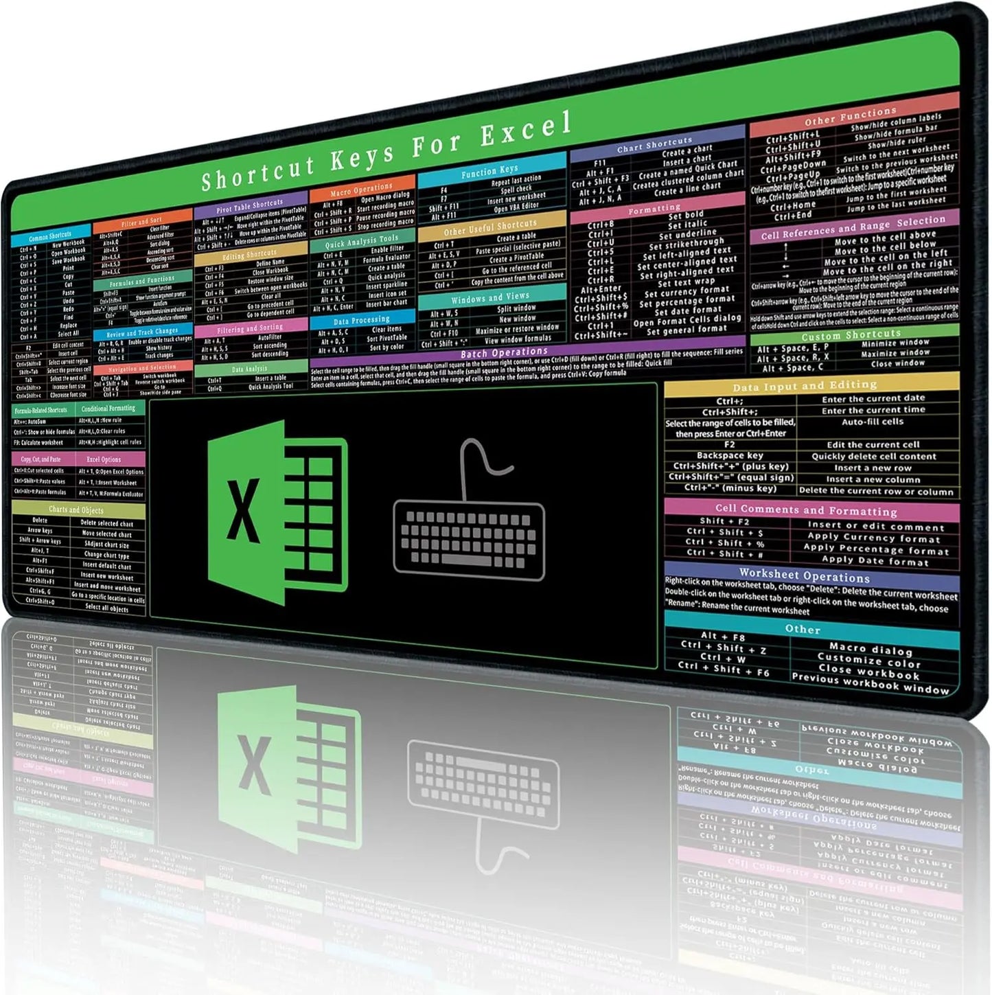Excel Mouse pad,Computer Desk Accessories Over 150 Shortcut Keys,Non-Slip&Waterproof Desk mat,Large Excel Shortcut Mousepad