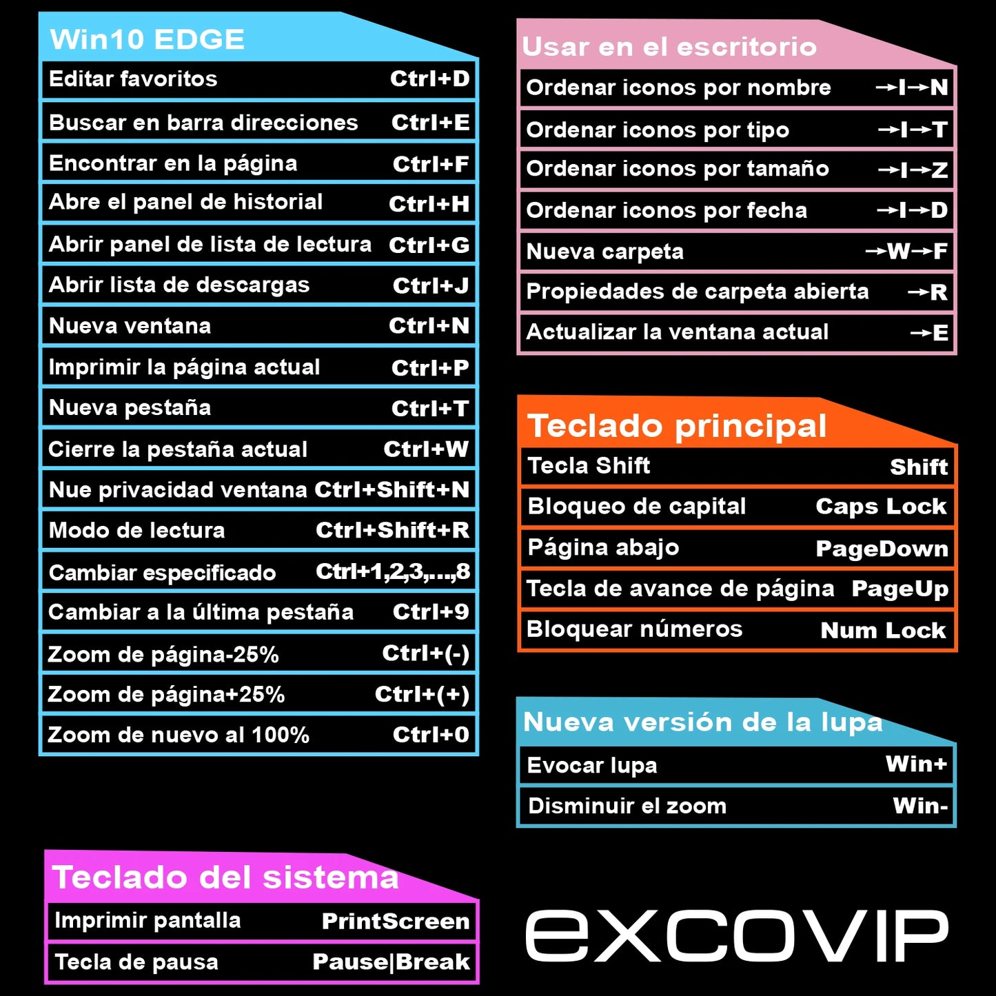 EXCO Spanish Office Shortcuts Mouse Pad Large Extended Big Keyboard Mousepad Gaming Desk Mat with Stitched Edge Non-Slip Rubber