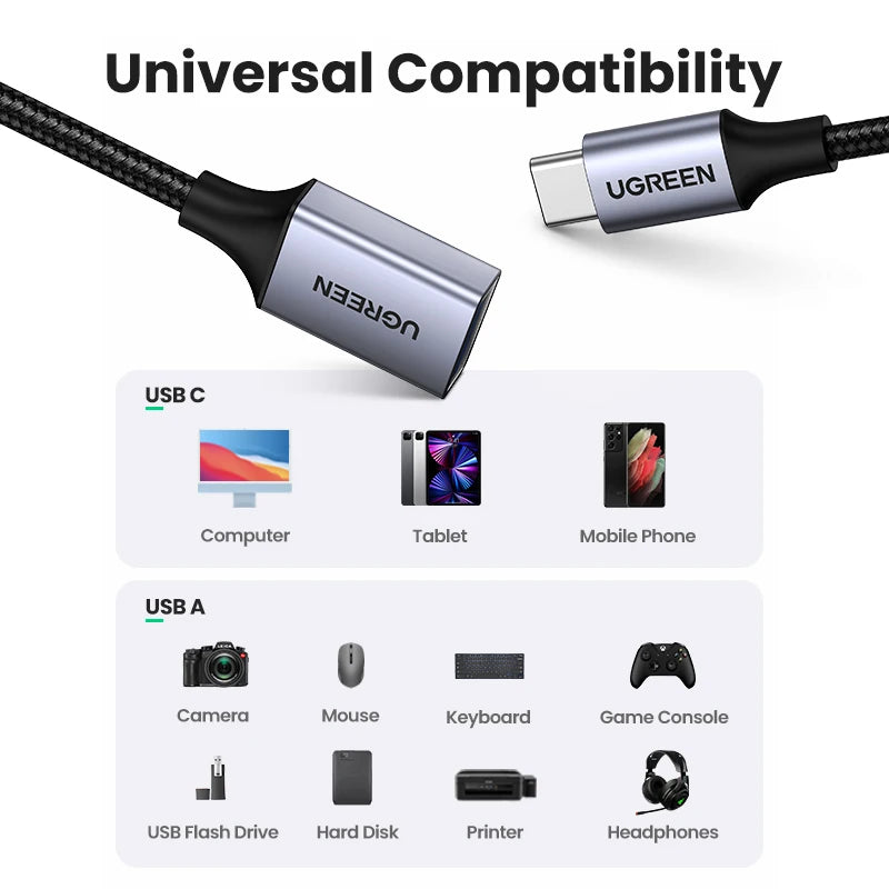USB C to USB 3.0 OTG Adapter USB Type-C OTG Data Cable Connector Samsung Apple