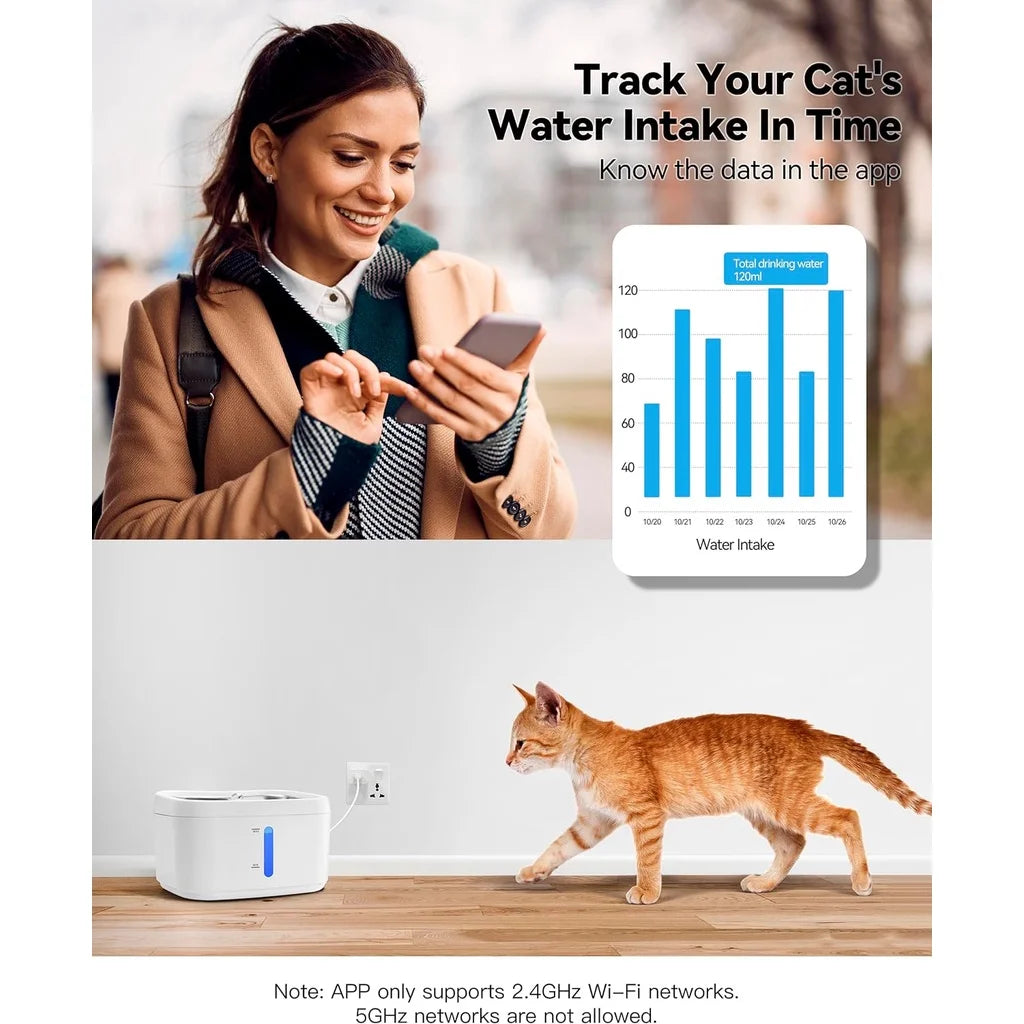 Cat Water Fountain w/APP Wireless Connected 84oz/2.5L Automatic Pet Water Tank