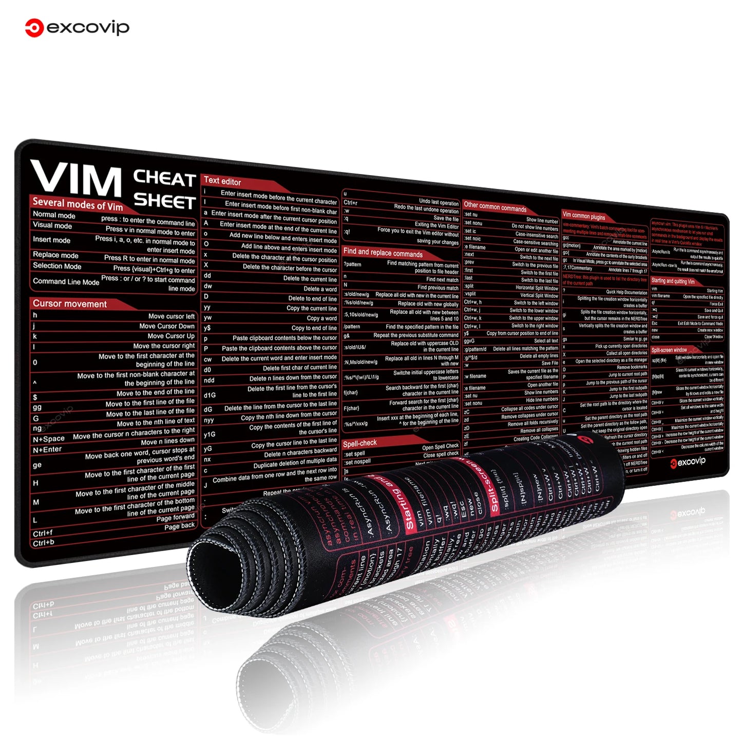 EXCO Vim Mouse Pad Large Linux Text Editor Cheat Sheet Shortcut Mousepad for Programing Engineer Non-Slip Stitched Edge Desk Mat